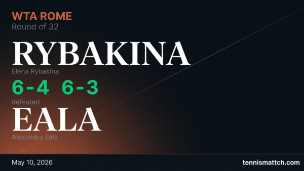 Elena Rybakina vs Alexandra Eala — Rome 2026