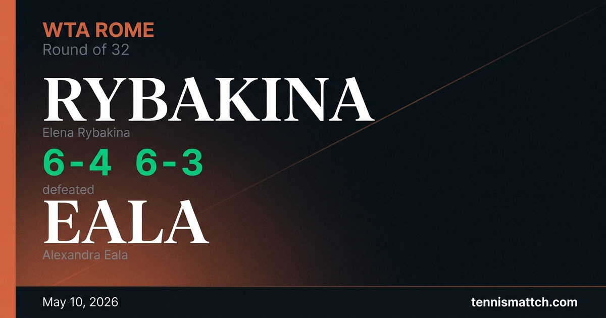 Elena Rybakina vs Alexandra Eala — Rome 2026