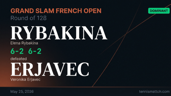 Elena Rybakina vs Veronika Erjavec — French Open 2026