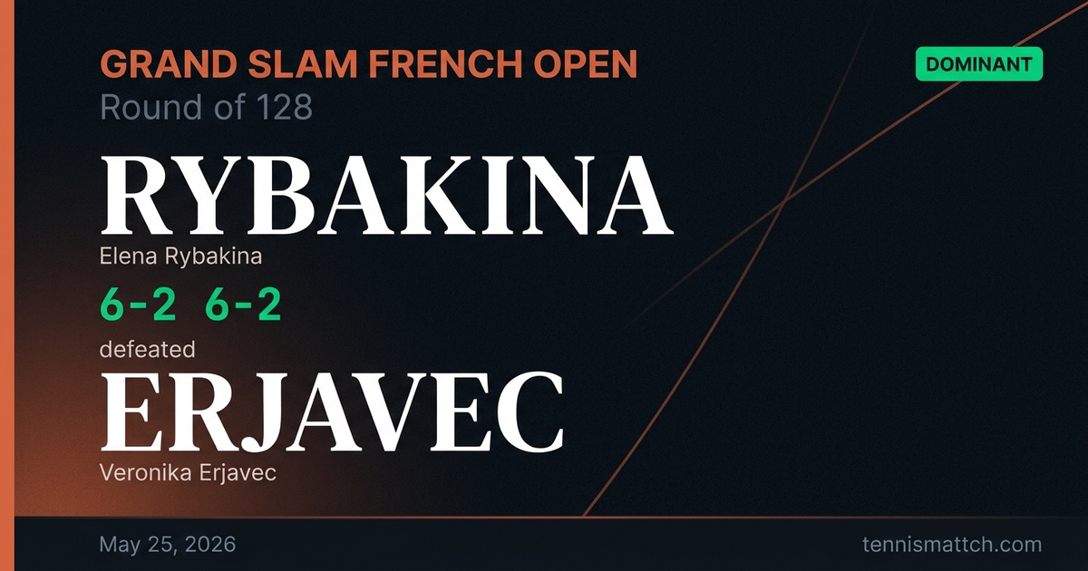 Elena Rybakina vs Veronika Erjavec — French Open 2026