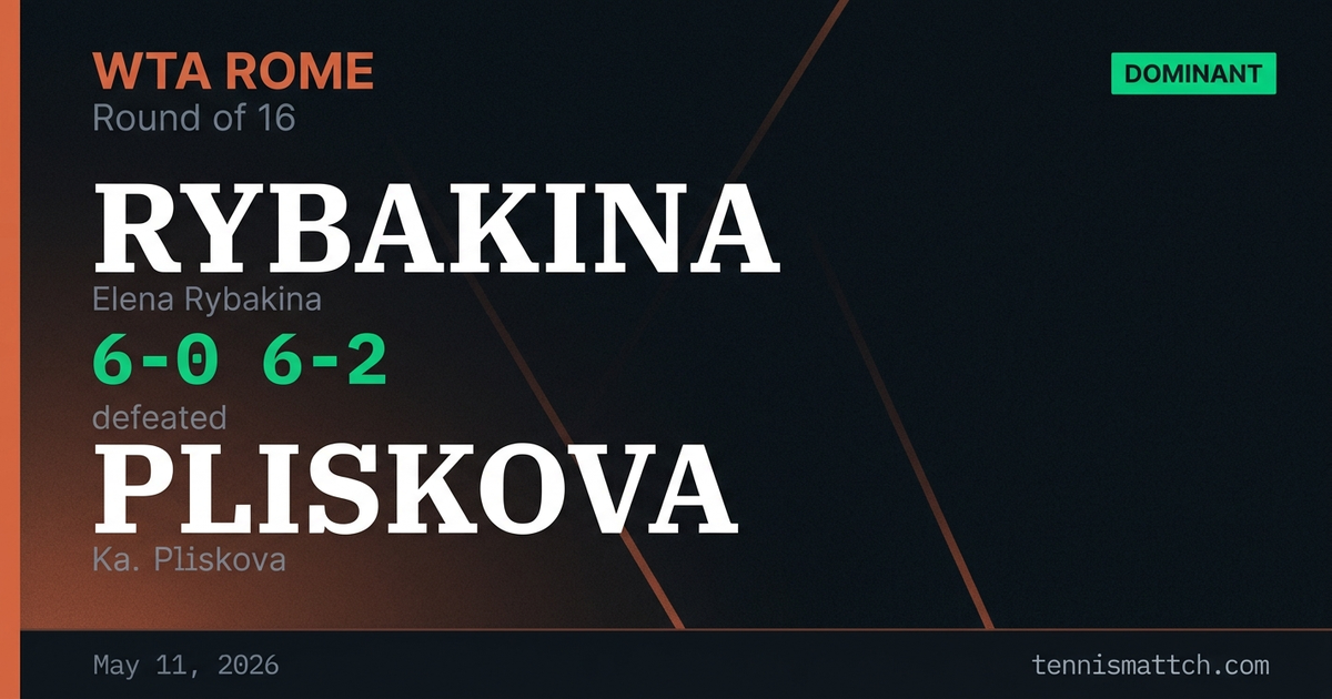 Elena Rybakina vs Ka. Pliskova — Rome 2026