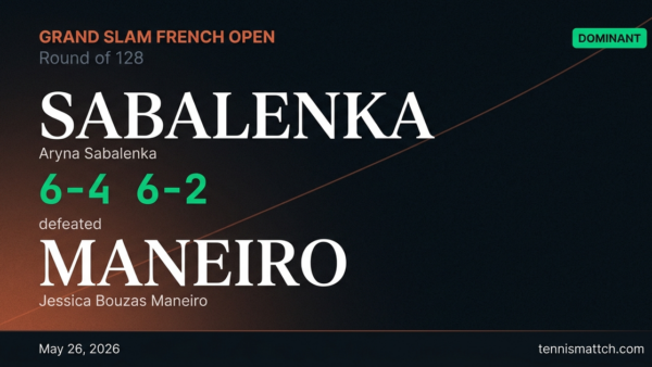 Aryna Sabalenka vs Jessica Bouzas Maneiro — French Open 2026