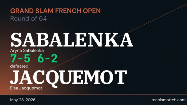 Aryna Sabalenka vs Elsa Jacquemot — French Open 2026