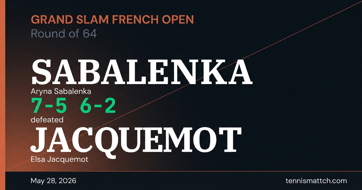 Aryna Sabalenka vs Elsa Jacquemot — French Open 2026