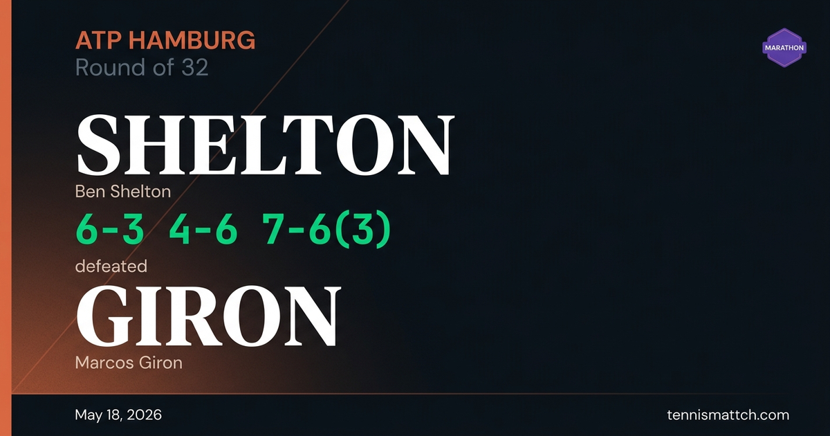 Ben Shelton vs Marcos Giron — Hamburg 2026