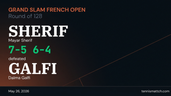 Mayar Sherif vs Dalma Galfi — French Open 2026