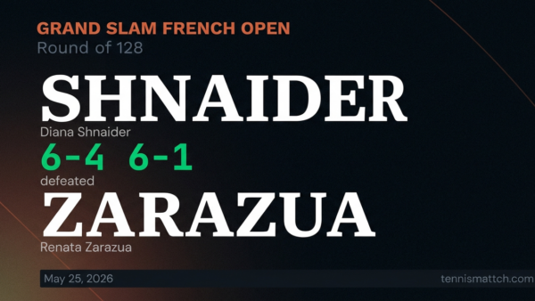 Diana Shnaider vs Renata Zarazua — French Open 2026