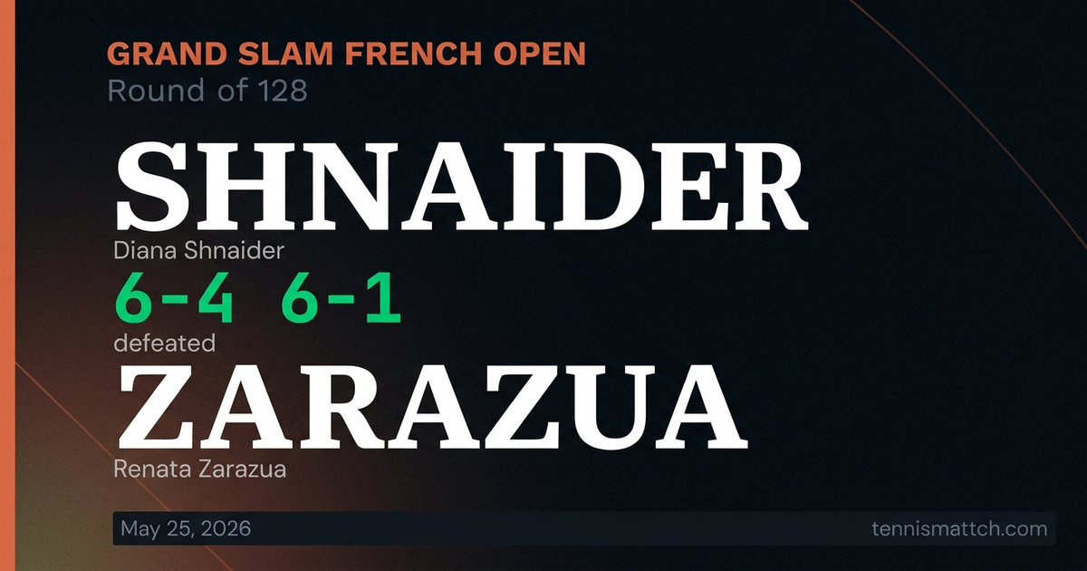 Diana Shnaider vs Renata Zarazua — French Open 2026