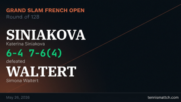 Katerina Siniakova vs Simona Waltert — French Open 2026