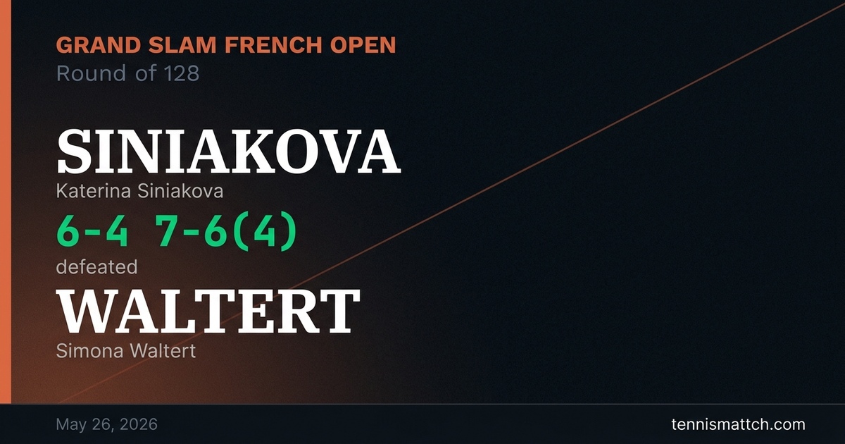 Katerina Siniakova vs Simona Waltert — French Open 2026