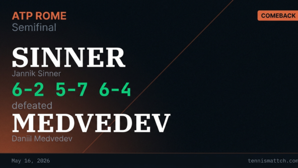 Jannik Sinner vs Daniil Medvedev — Rome 2026