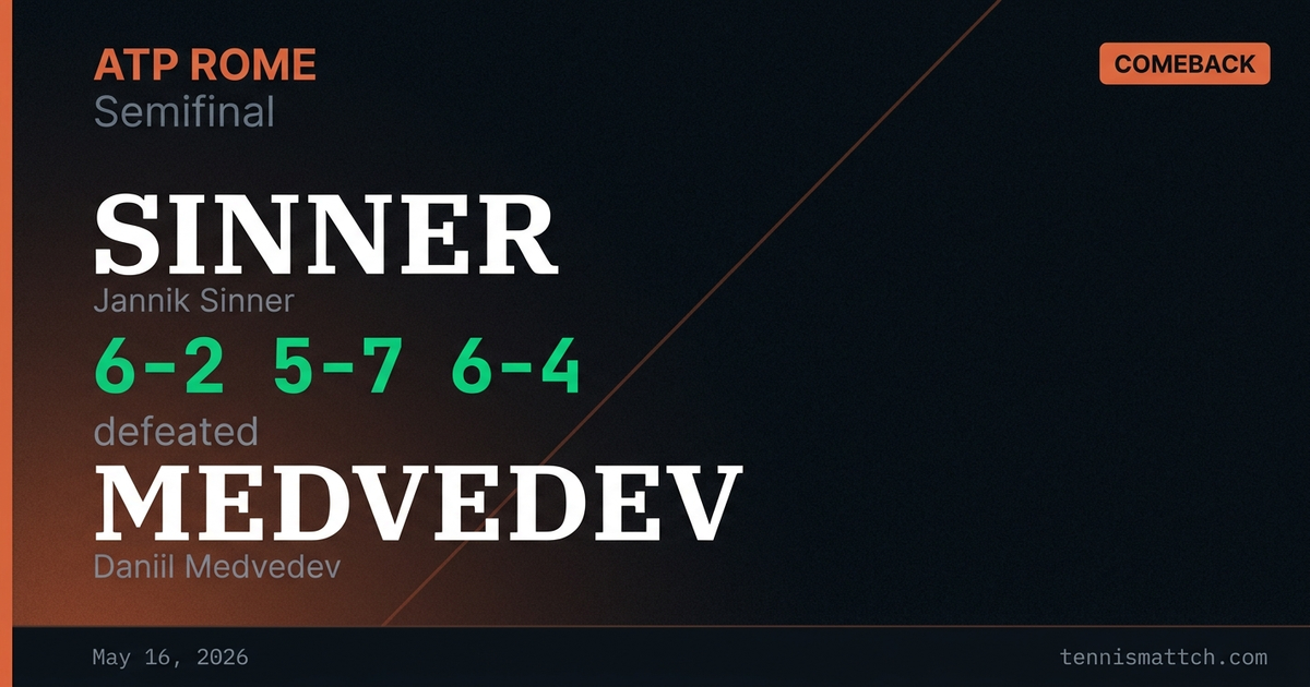 Jannik Sinner vs Daniil Medvedev — Rome 2026