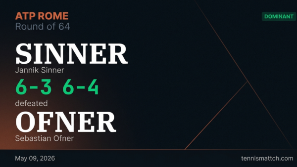 Jannik Sinner vs Sebastian Ofner — Rome 2026