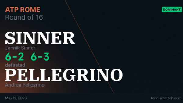 Jannik Sinner vs Andrea Pellegrino — Rome 2026