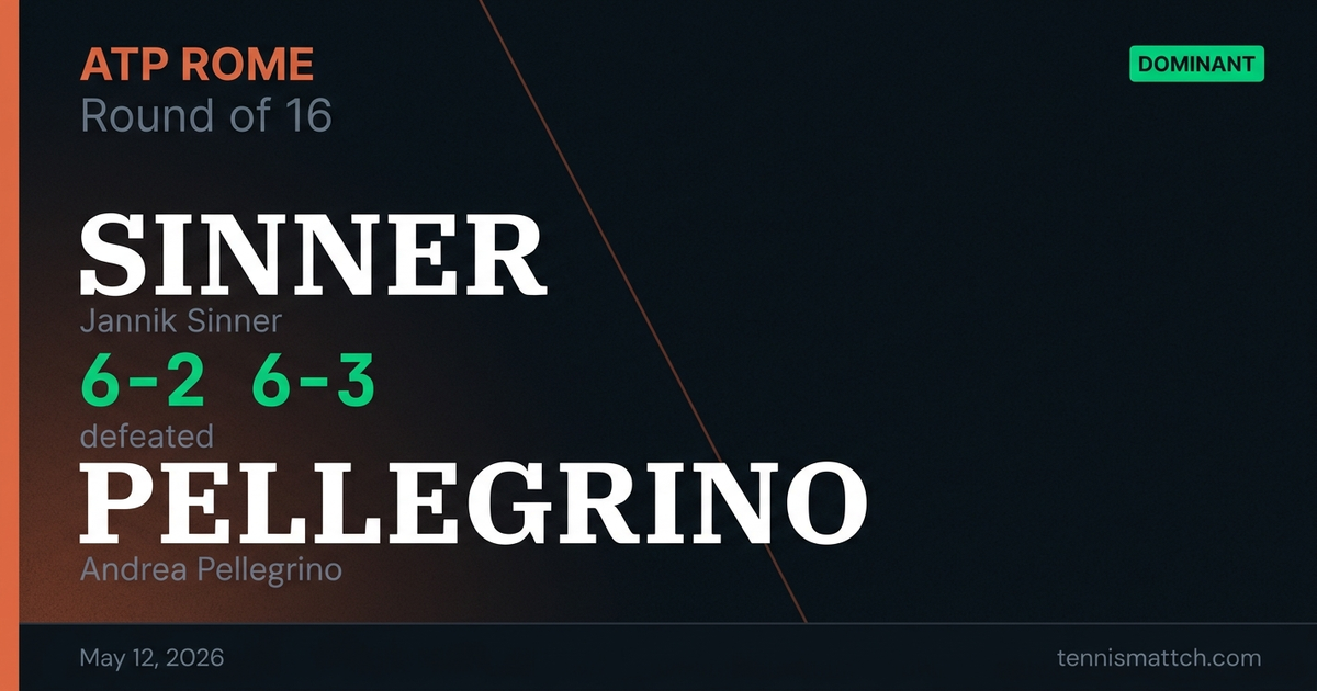 Jannik Sinner vs Andrea Pellegrino — Rome 2026