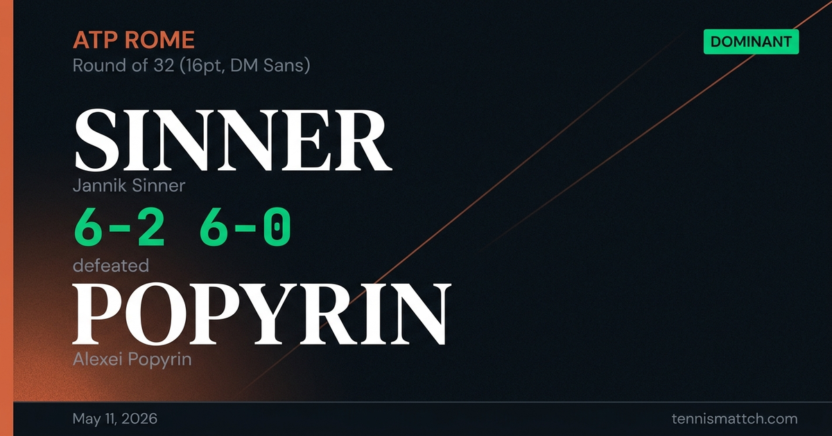 Jannik Sinner vs Alexei Popyrin — Rome 2026