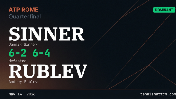 Jannik Sinner vs Andrey Rublev — Rome 2026