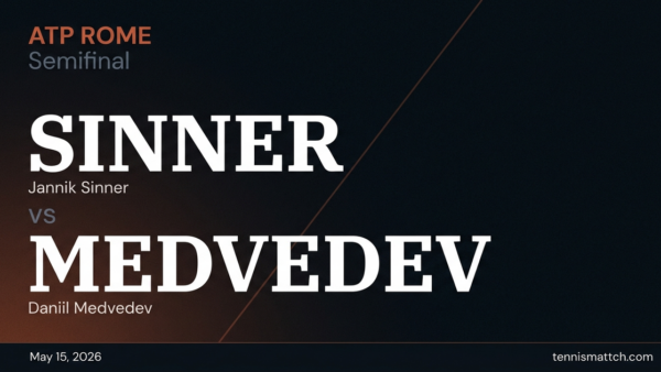 Jannik Sinner vs Daniil Medvedev — Rome 2026 Preview
