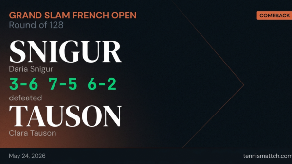 Daria Snigur vs Clara Tauson — French Open 2026