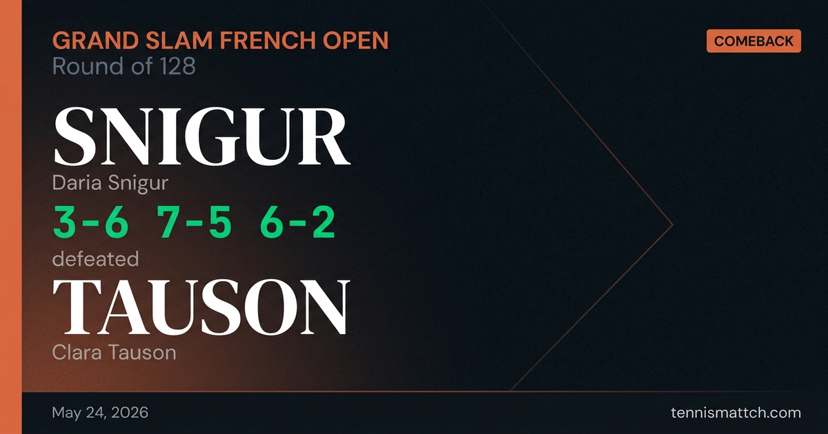 Daria Snigur vs Clara Tauson — French Open 2026