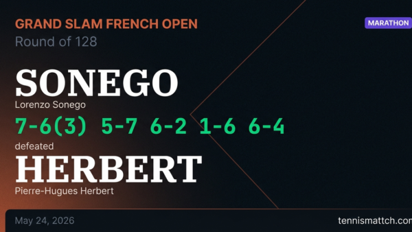 Lorenzo Sonego vs Pierre-Hugues Herbert — French Open 2026