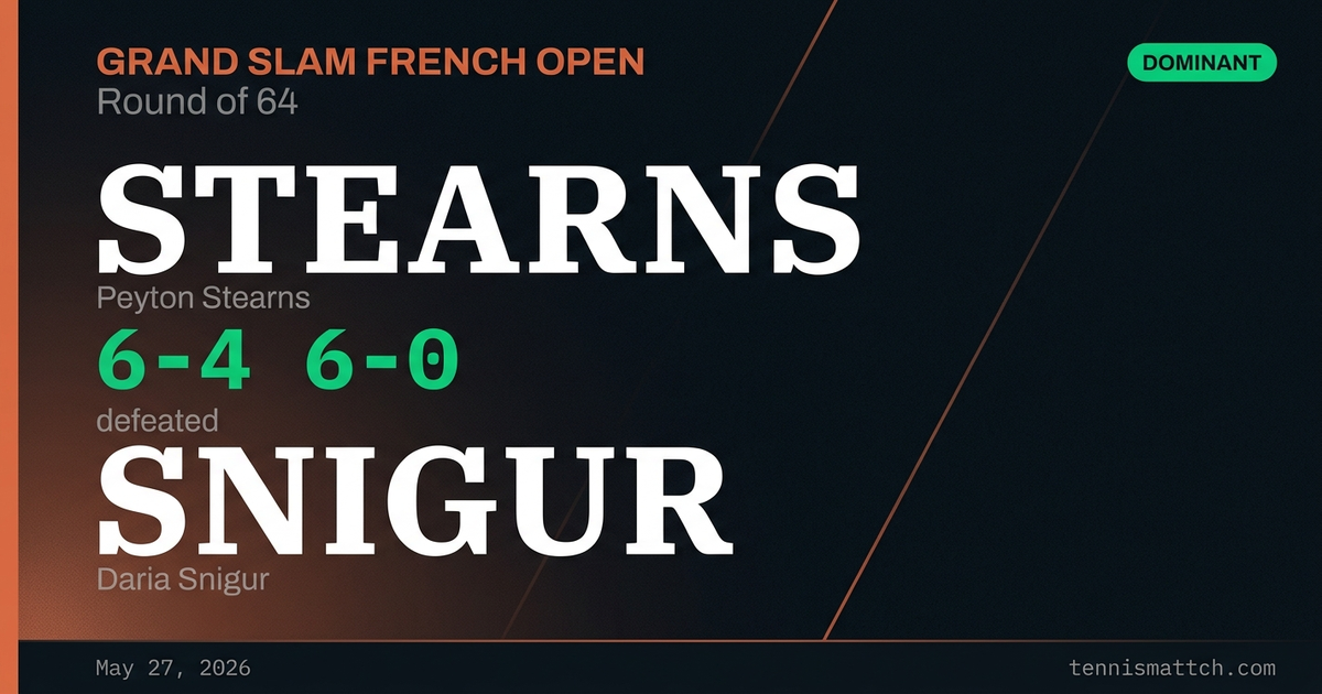 Peyton Stearns vs Daria Snigur — French Open 2026