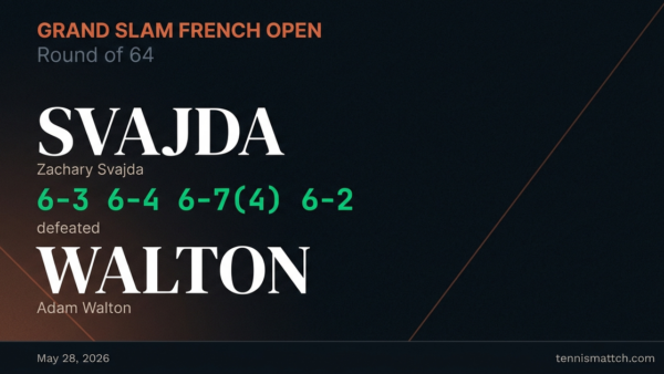 Zachary Svajda vs Adam Walton — French Open 2026