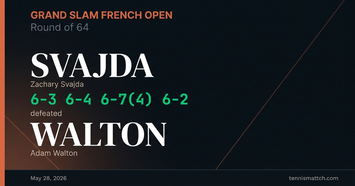 Zachary Svajda vs Adam Walton — French Open 2026