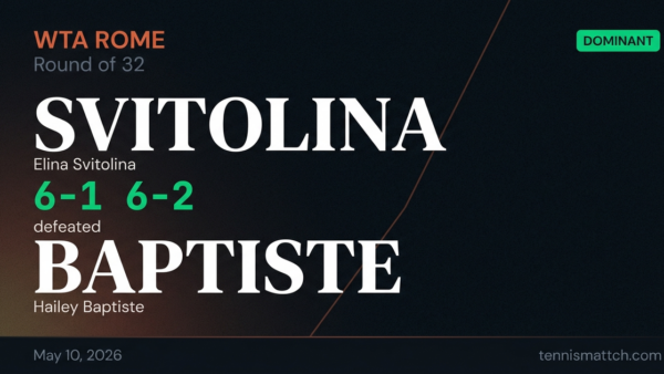 Elina Svitolina vs Hailey Baptiste — Rome 2026