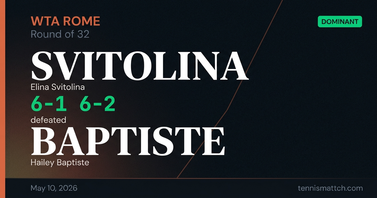 Elina Svitolina vs Hailey Baptiste — Rome 2026