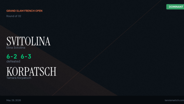 Elina Svitolina vs Tamara Korpatsch — French Open 2026