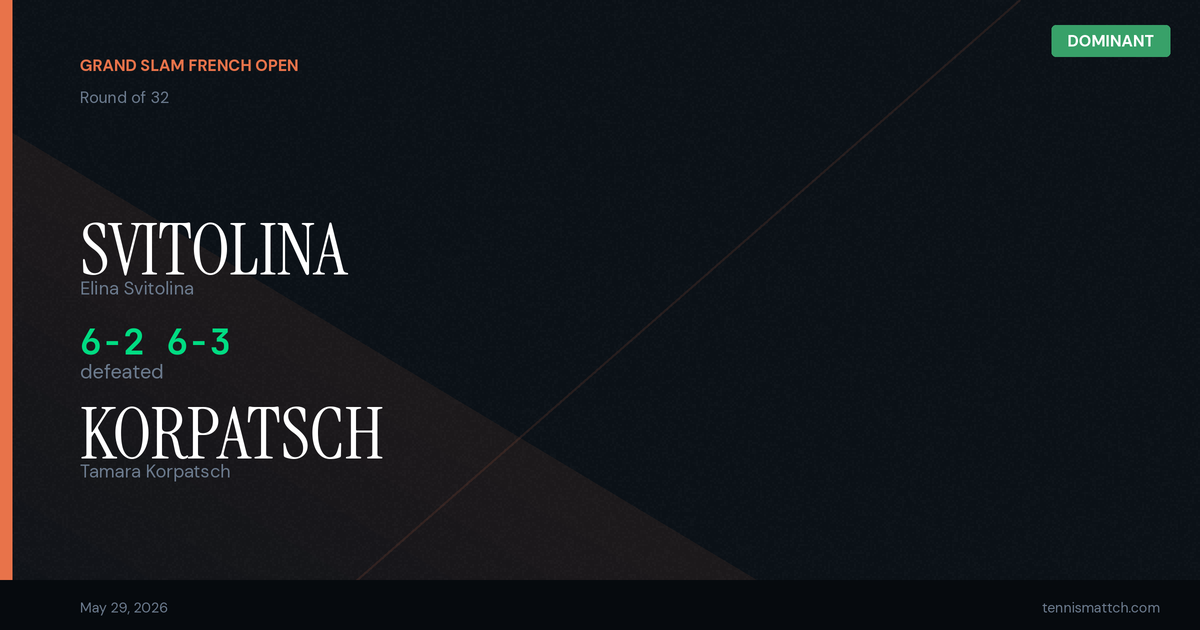 Elina Svitolina vs Tamara Korpatsch — French Open 2026