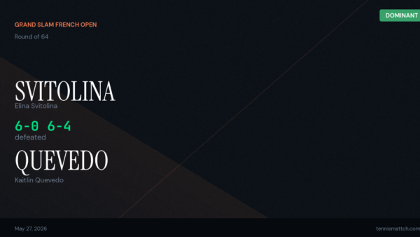 Elina Svitolina vs Kaitlin Quevedo — French Open 2026