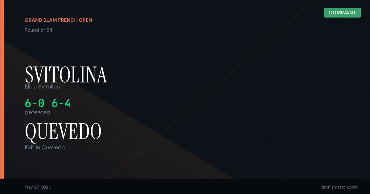 Elina Svitolina vs Kaitlin Quevedo — French Open 2026