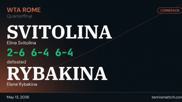 Elina Svitolina vs Elena Rybakina — Rome 2026