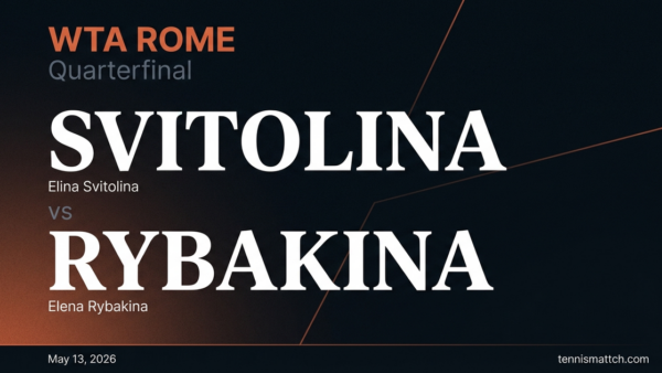 Elina Svitolina vs Elena Rybakina — Rome 2026 Preview