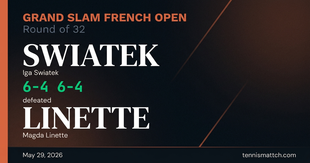 Iga Swiatek vs Magda Linette — French Open 2026