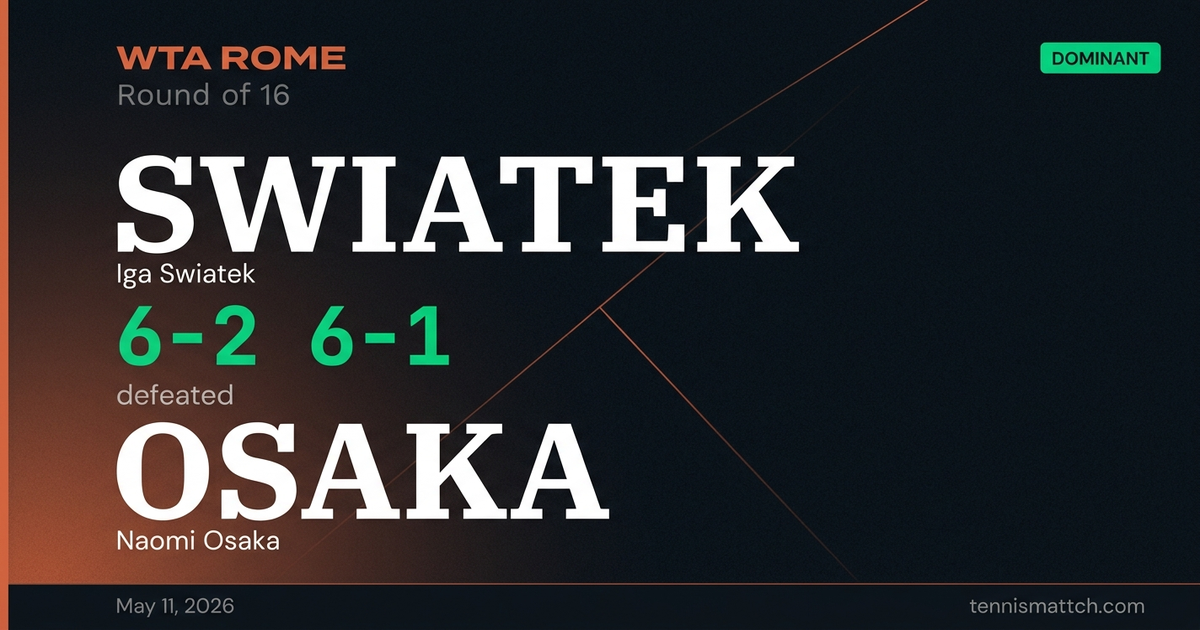 Iga Swiatek vs Naomi Osaka — Rome 2026