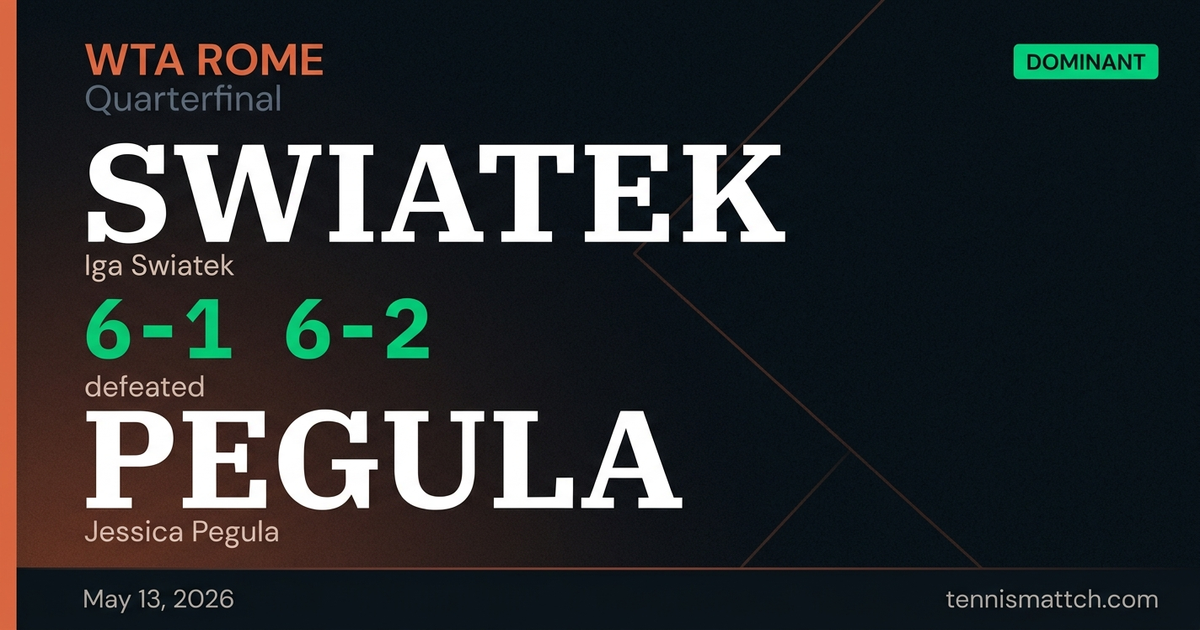 Iga Swiatek vs Jessica Pegula — Rome 2026