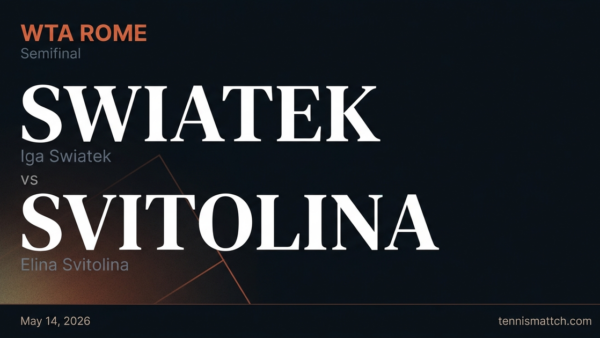 Iga Swiatek vs Elina Svitolina — Rome 2026 Preview