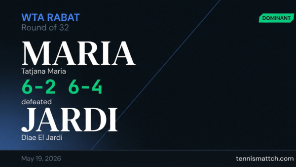 Tatjana Maria vs Diae El Jardi — Rabat 2026