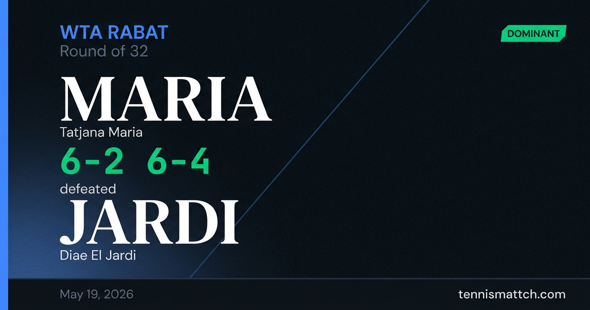 Tatjana Maria vs Diae El Jardi — Rabat 2026