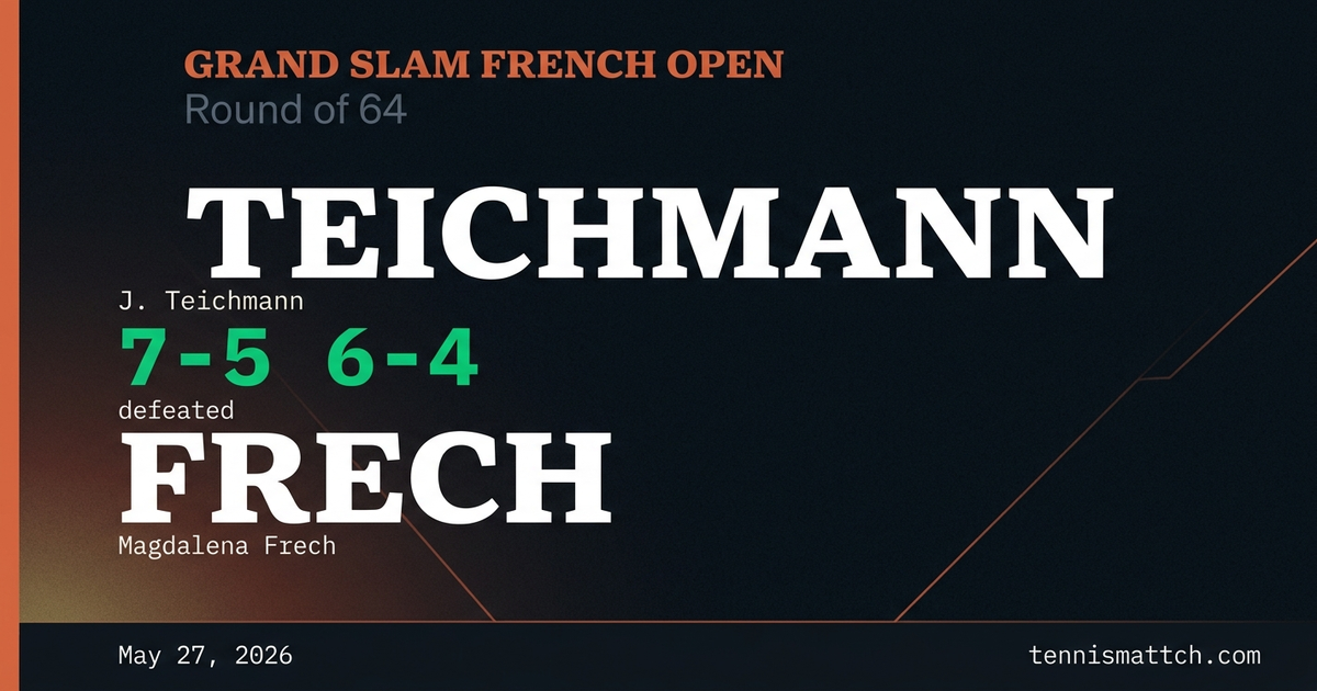 J. Teichmann vs Magdalena Frech — French Open 2026