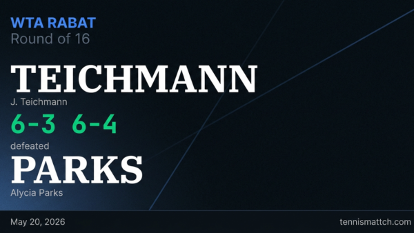 J. Teichmann vs Alycia Parks — Rabat 2026