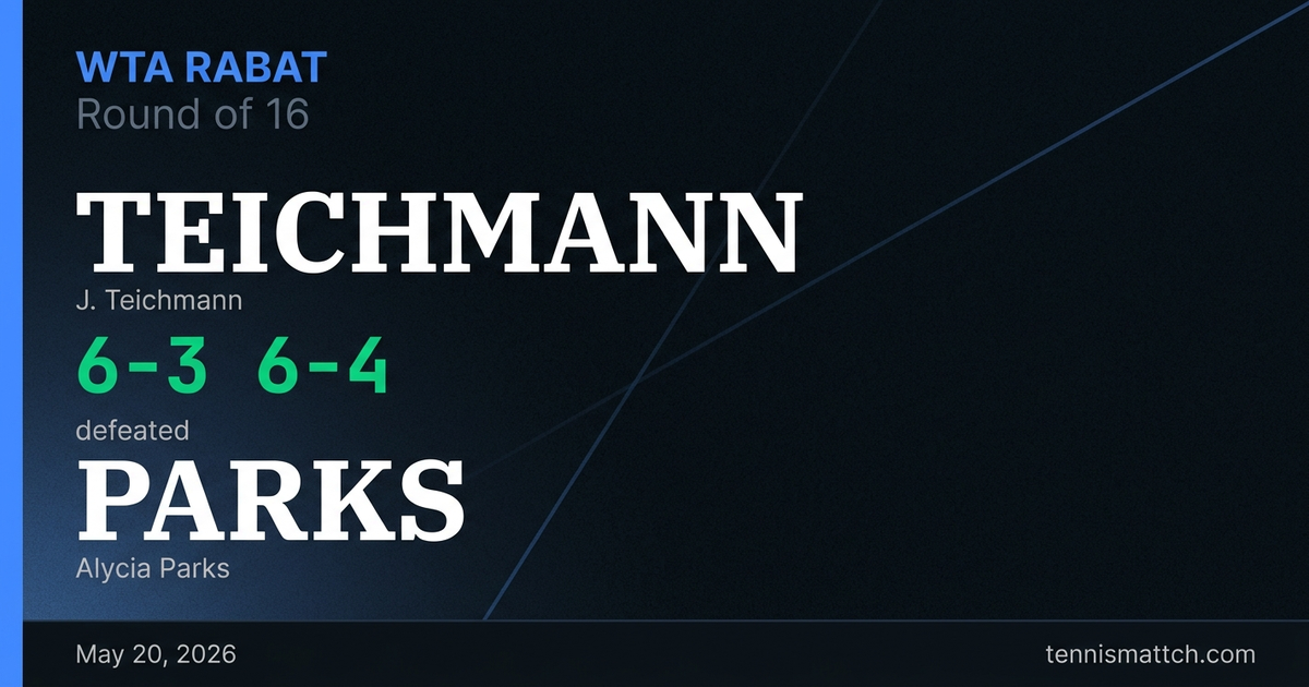 J. Teichmann vs Alycia Parks — Rabat 2026