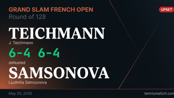 J. Teichmann vs Liudmila Samsonova — French Open 2026
