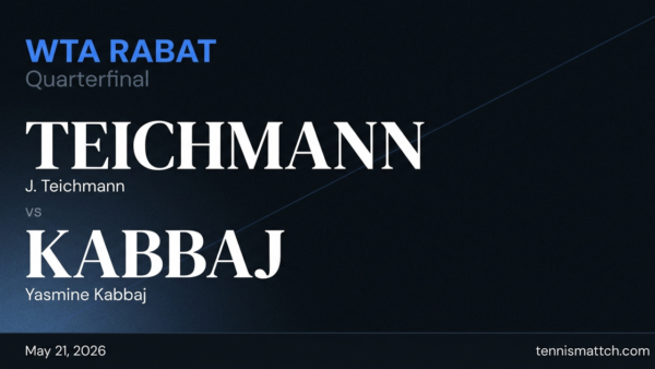 J. Teichmann vs Yasmine Kabbaj — Rabat 2026 Preview