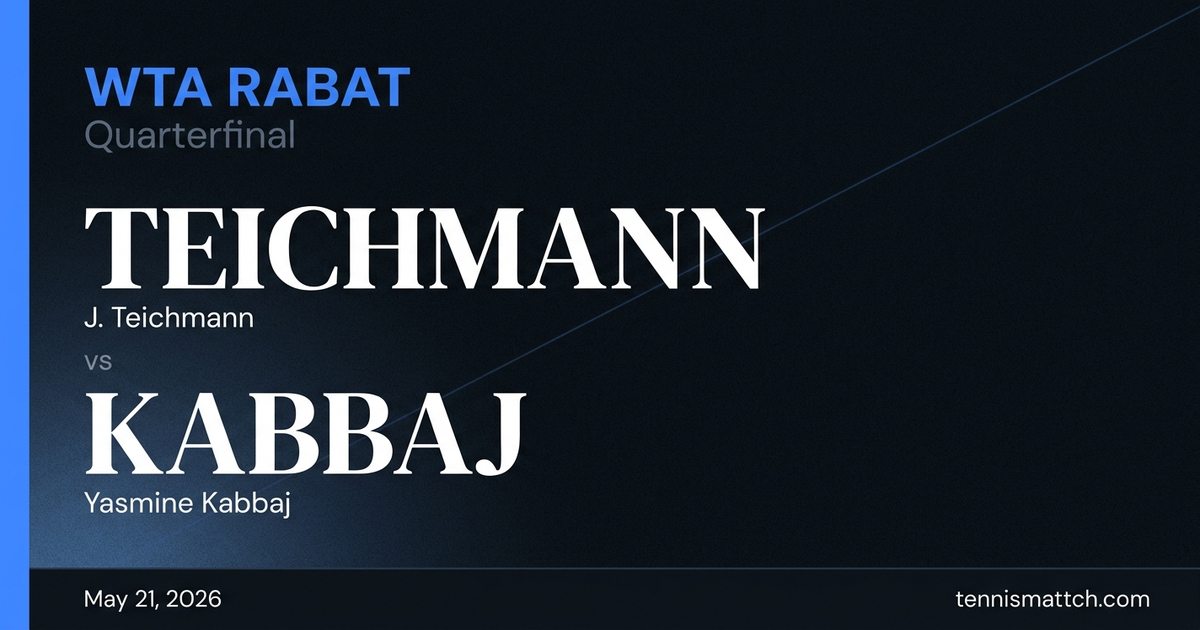 J. Teichmann vs Yasmine Kabbaj — Rabat 2026 Preview