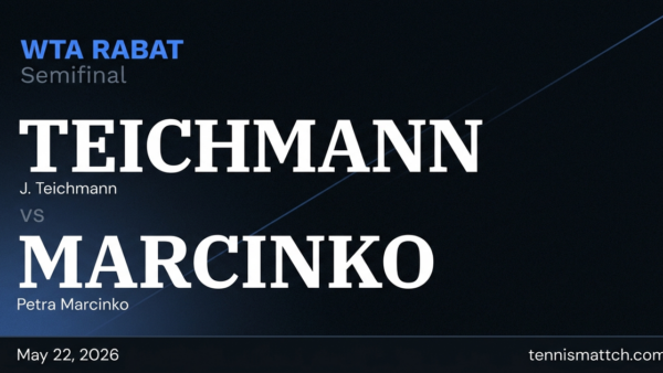 J. Teichmann vs Petra Marcinko — Rabat 2026 Preview
