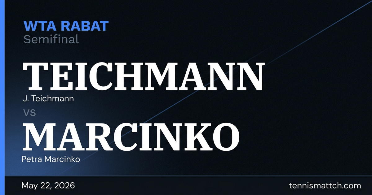 J. Teichmann vs Petra Marcinko — Rabat 2026 Preview